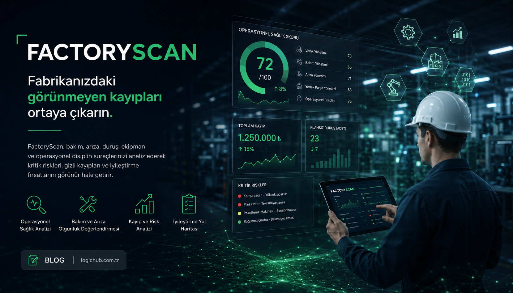 Fabrika operasyonel analiz ve FactoryScan
